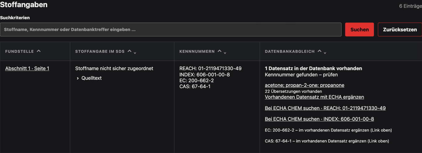 Stoffabgleich für Aceton mit Fundstelle auf Seite 1, erkannten Kennnummern und einem vorhandenen Datensatz mit 22 Übersetzungen.
